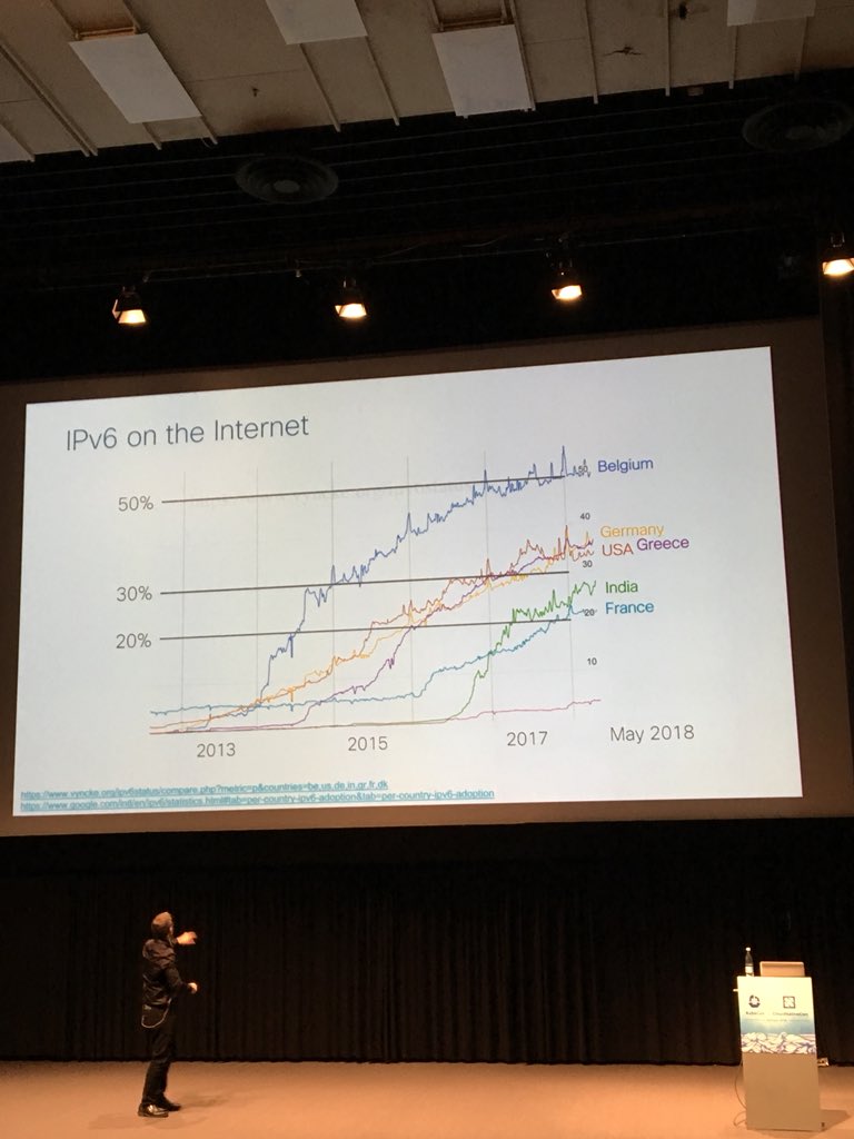 Vladimir Dimov tweet media