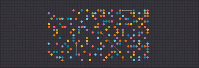 numsight's tweet photo. Améliorez votre stratégie de marketing de contenu grâce aux données https://t.co/6jOopy2GAy
#Numsight #datamarketing #insights #content #inboundmarketing #digitalmarketing https://t.co/bfy9TbfO5E