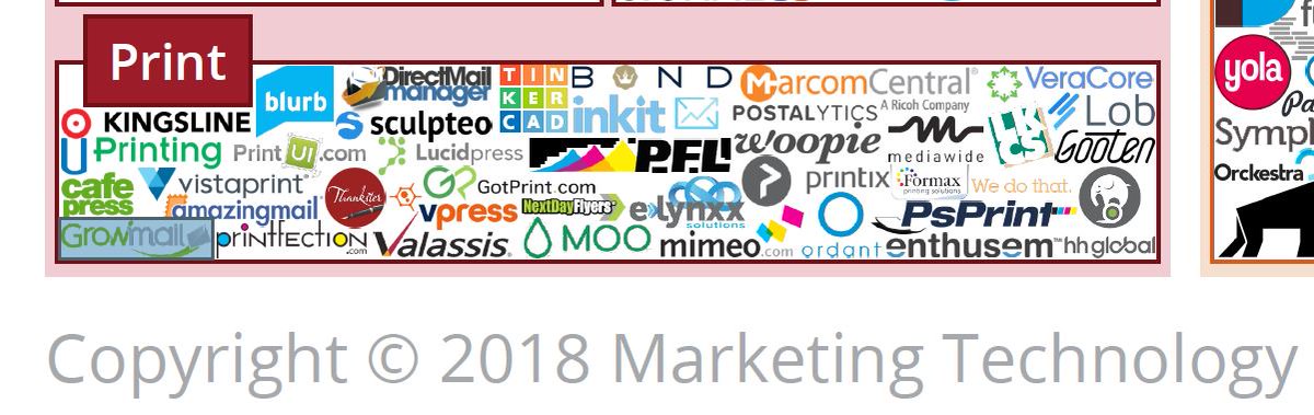 JeffKingsford's tweet photo. Pretty cool!  Two of our brands are listed on Martech5000 #martech #martech5000 #growmail #directmailmanager https://t.co/LNFsX6z0ap https://t.co/G94PukT5FZ