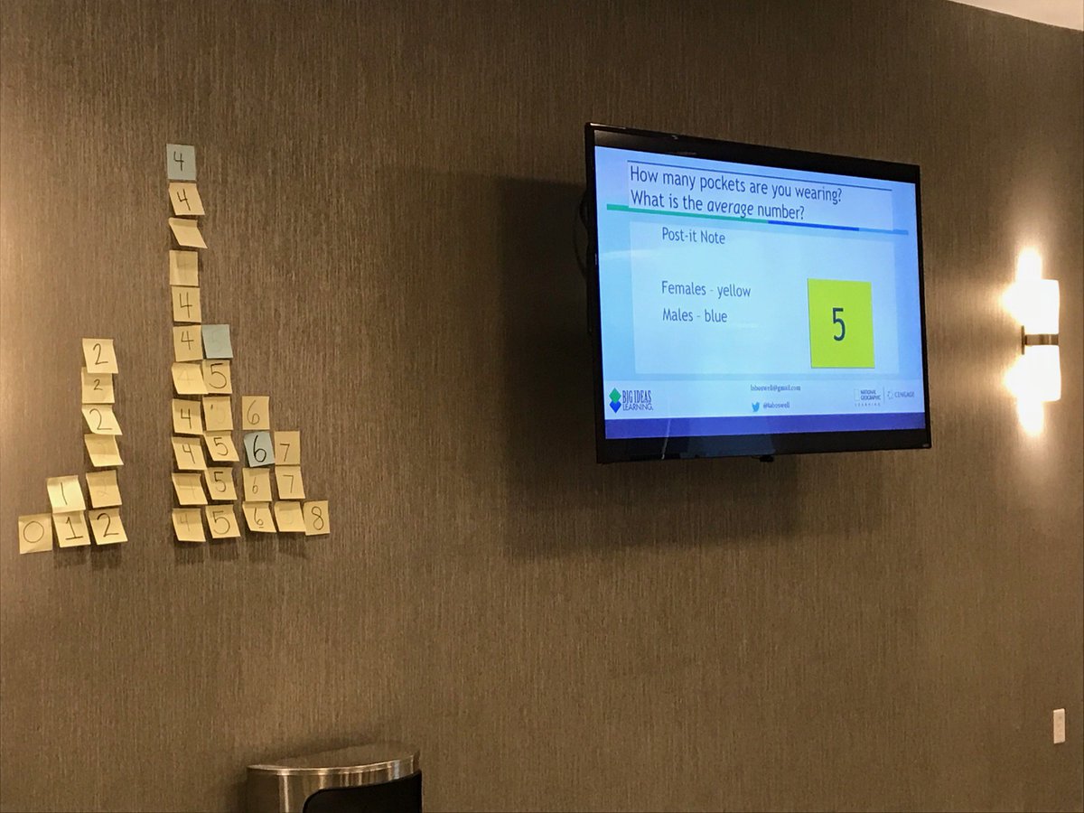 BigIdeasMath's tweet photo. Laurie @laboswell asks teachers, “How many pockets are you wearing?” An example of an activity that encourages observations and classroom discussions. #BigMathPD2018 https://t.co/dxdya5jl4m