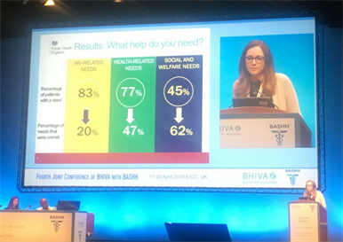 New Positive Voices study from @PHE_uk and <a href="/ucl/">UCL</a> reveals high levels of unmet need around loneliness, isolation, and lack of peer support or social contact. 
No kidding! #HIV #London #charity #peersupport #ageingpositively #stophivcuts 
bit.ly/2K5ev1H