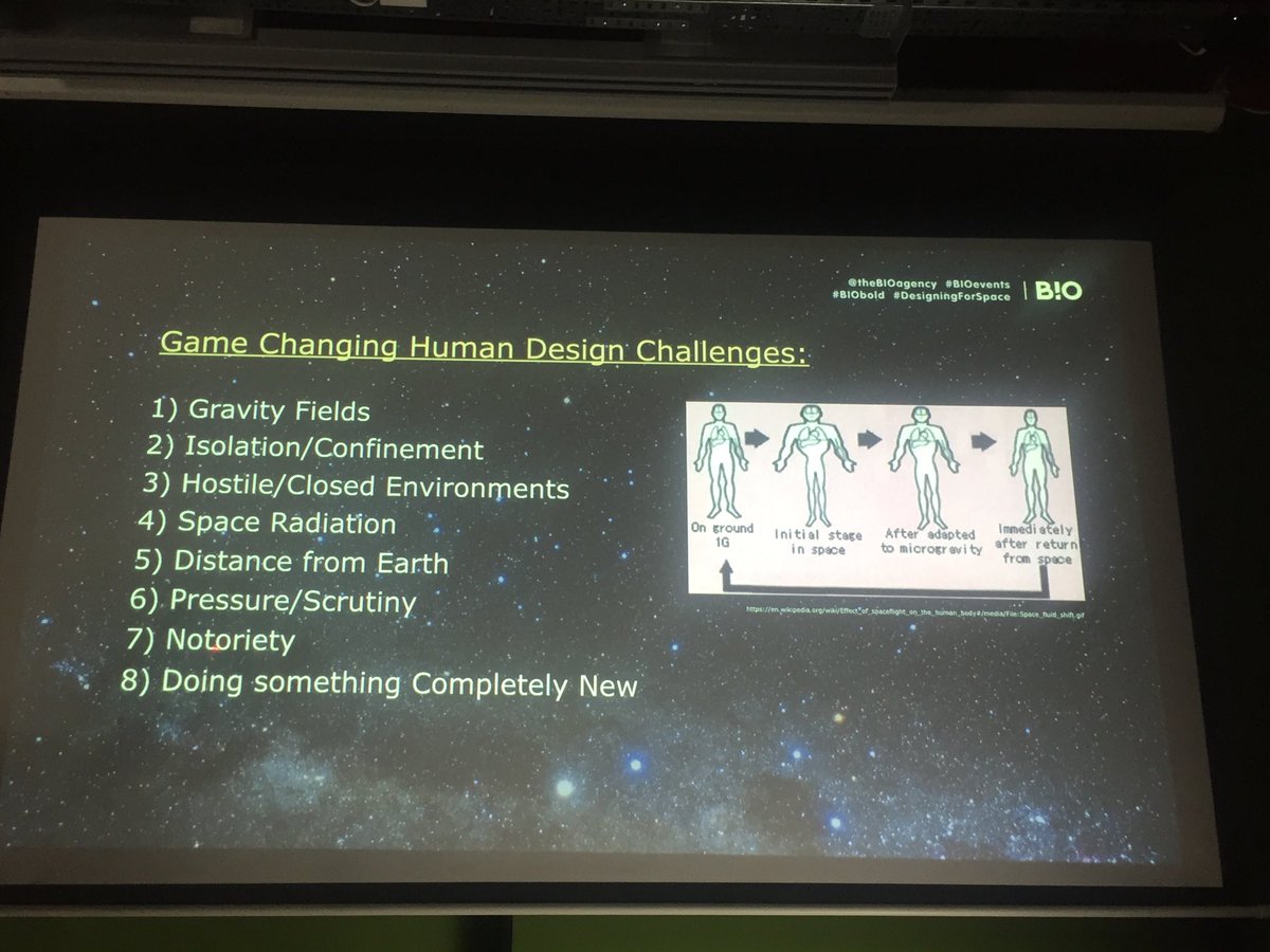 BIS_spaceflight's tweet photo. More research needed on points 5 to 8 when we go to Mars! @theBIOagency #DesigningForSpace https://t.co/mBCJctG7zh