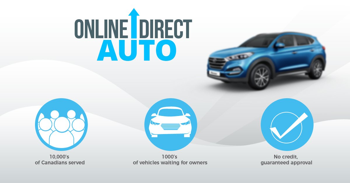 OnlineDirectAut's tweet image. Don't buy a vehicle without visiting this site!

• $0 down
• Reliable vehicles
• Trade in &amp;amp; trade up
• Bad credit, No credit, Good credit accepted!

Choose a vehicle, Choose a payment, Get approved ✅

View application below
bit.ly/OnlineDirectAu…
