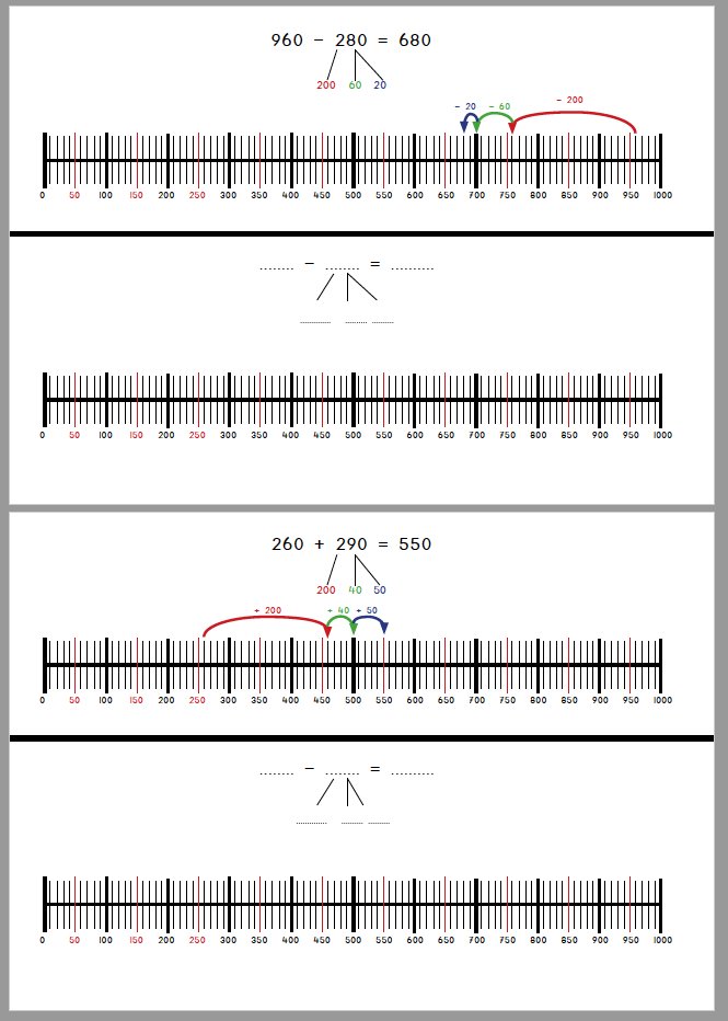 Format voor wisbord met getallenljn tot 1000 met voorbeeldsom voor plus en min (zonder eenheden) lesmateriaalmiranda.blogspot.nl/2018/05/getall… #wisbordjes #wisbordje