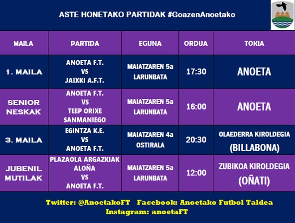 Aste honetan ere, etxean bi partidaz gozatzeko aukera izango dugu; larunbatean hain zuzen ere. Beste biak etxetik kanpo izango ditugu.

#GoazenAnoetako