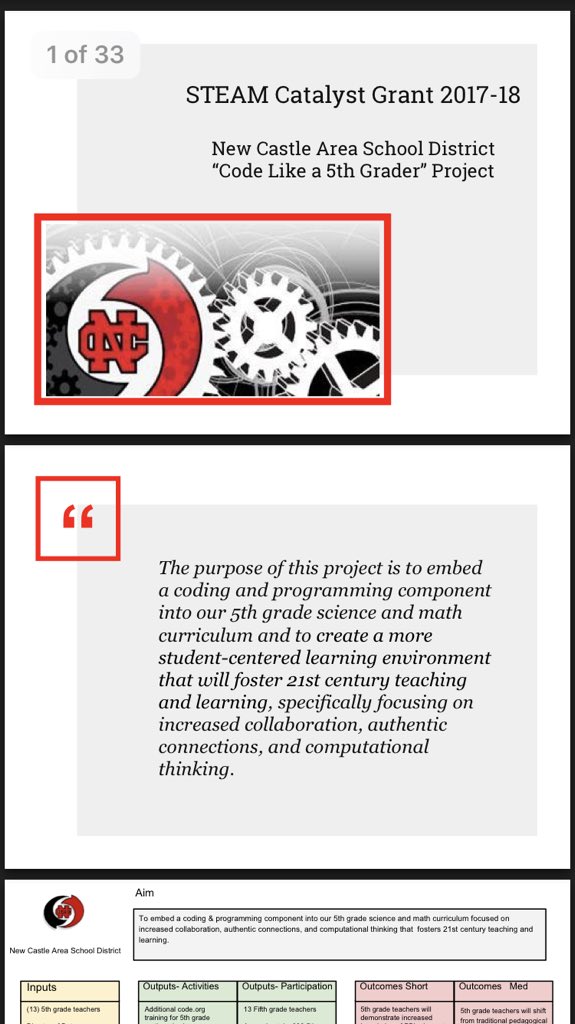 Emilycaryn's tweet photo. @tyeropoli rocked our #codelikea5thgrader project data collection and slideshow #goteam #rockstar #ncstrong #ncproud https://t.co/74jLXQfp5A