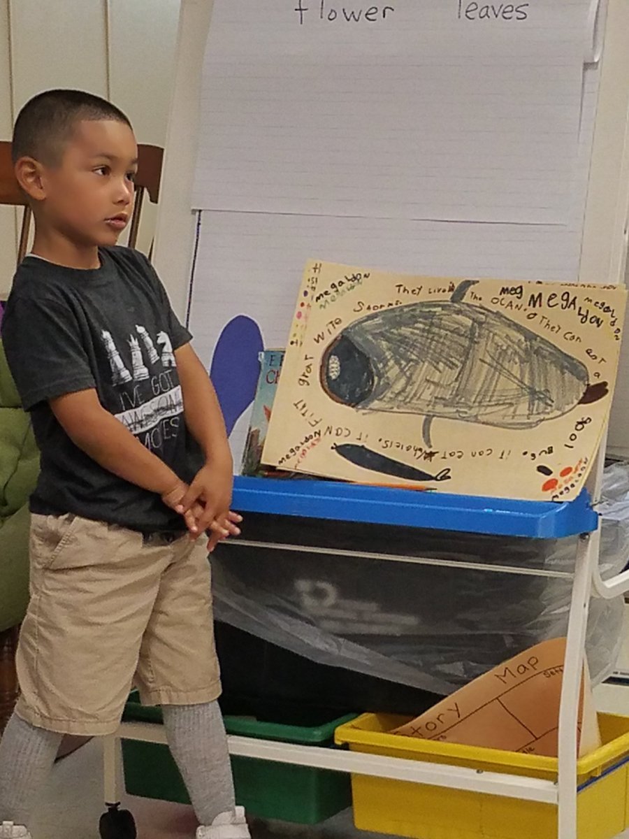 dymkowskiread's tweet photo. Primary literacy #amazingthings at @hornetstrong #independent #hardworking #teachersandstudents thank you for  all you do!!  @HaysContCoord https://t.co/EkX4OIou5X