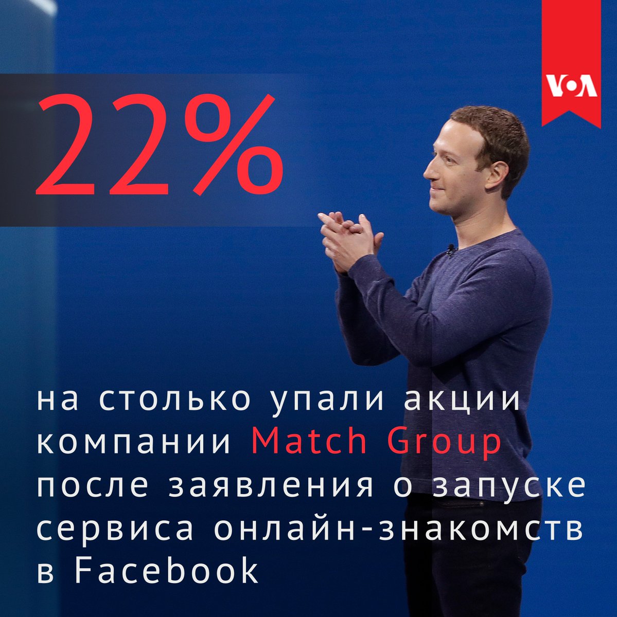 GolosAmeriki's tweet photo. #ЦифраДня
Акции компании Match Group, которая владеет популярными сервисами https://t.co/5hnLJ5eeIb и Tinder, упали с $47,2 до $36,7 после заявления главы Facebook о запуске приложения для онлайн-знакомств. 

#datingapp #matchcom #facebook #zuckerberg #знакомства #приложения https://t.co/jzZMTUSg52