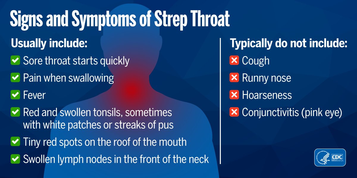 Strep Throat No Tonsils