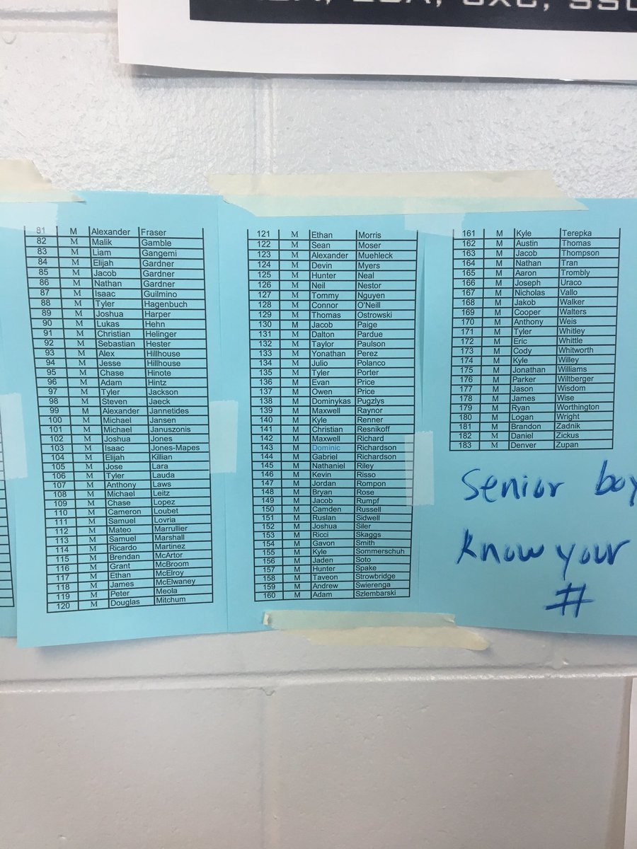 OFHSSeniors's tweet photo. FRIDAY 
Senior Day activities 
Here are the lists. 
Know your number. 
BRING A PEN https://t.co/KCmfCZbmGV