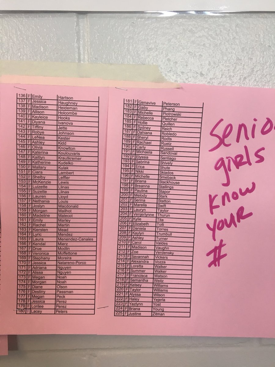 OFHSSeniors's tweet photo. FRIDAY 
Senior Day activities 
Here are the lists. 
Know your number. 
BRING A PEN https://t.co/KCmfCZbmGV