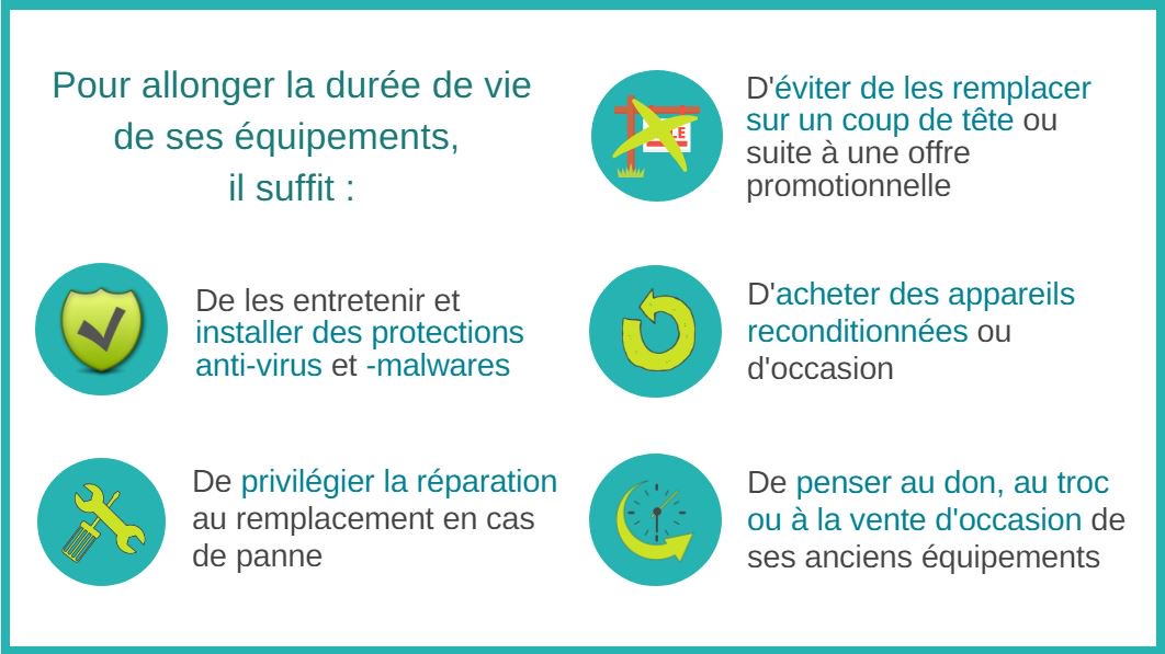 B2020Generation's tweet photo. #NumériqueResponsable Faire durer ses équipements numériques, c'est le geste le plus efficace pour diminuer leurs impacts: passer de 2 à 4 ans d’usage pour un ordinateur améliore de 50% son bilan environnemental ! Pour cela, B2020 et l'@ademe vous proposent 5 gestes à adopter : https://t.co/jfShDf7x2u