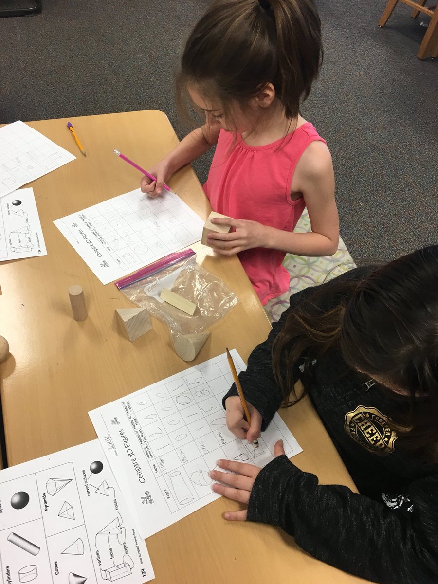 Exploring 3-D figures and comparing attributes.