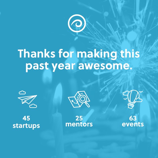 It's been an awesome year. Join us June 2nd to celebrate Groundswell HQ's first anniversary with an afternoon barbecue, drone races and food trucks. bit.ly/2Hrz4Uq
