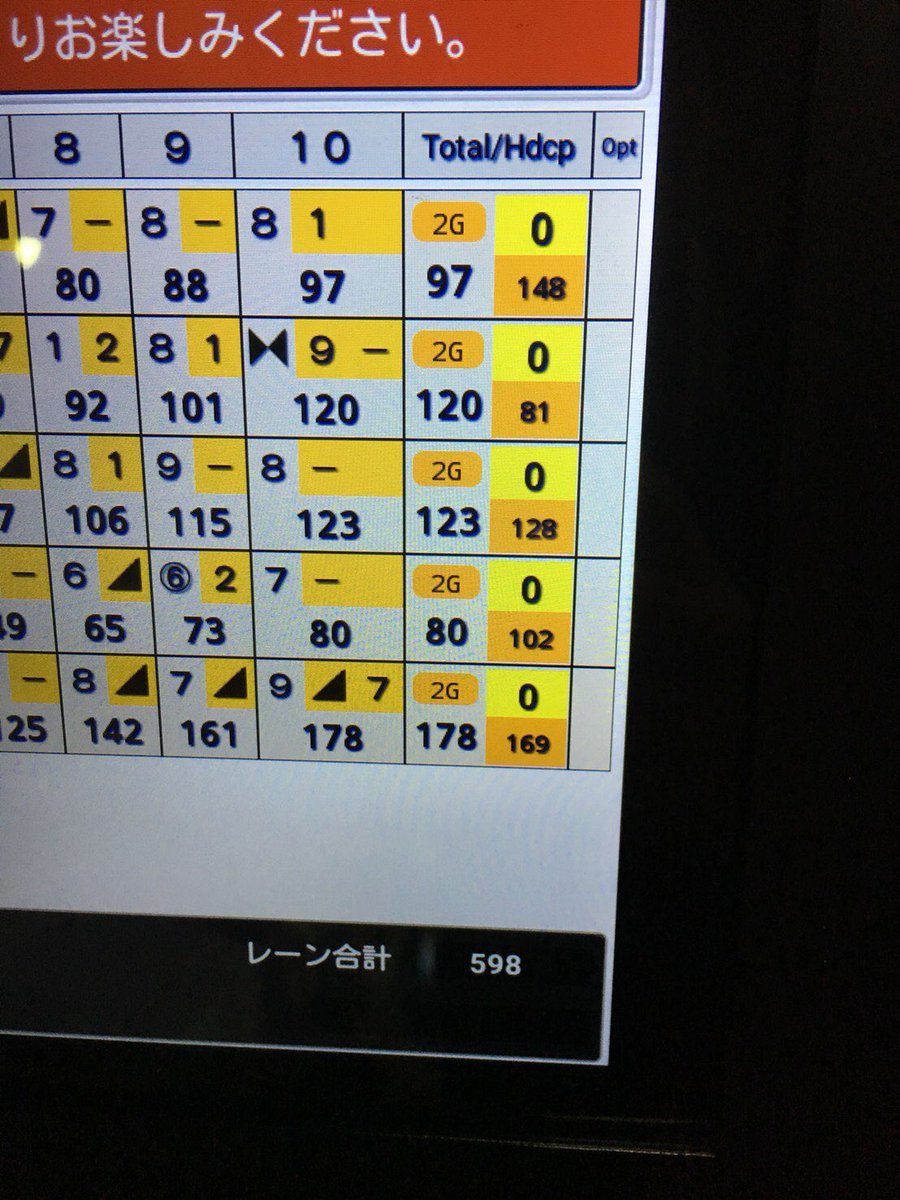naochanbot003's tweet photo. ひゃくにゃにゃじゅうはち点だにゃん

女の子の黄色い声援に、興奮したニャン！

僕のこと羨ましがってたオス猫共は惨めにゃんっ

ただひとつ言えることは、ハイタッチ最高だにゃんっ❤ https://t.co/Ctx3zS5wuP