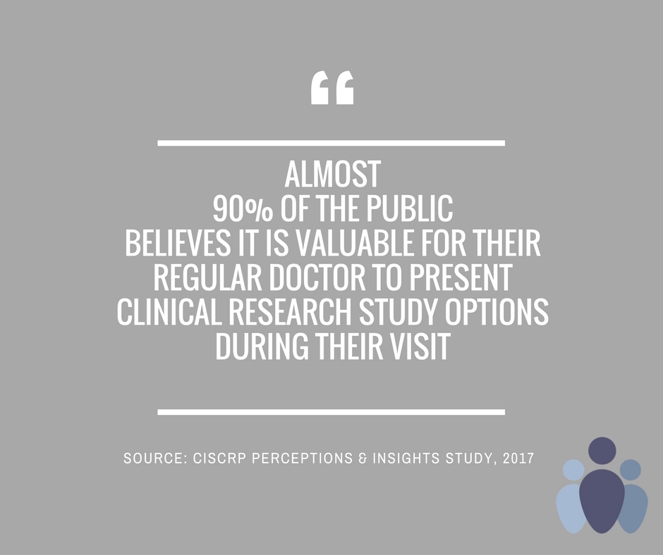 A4: Communication is key between healthcare providers and patients, but 60% of #HCPs did not recommend a single patient for a clinical study in the last year, according to a SERMO survey. What are the barriers? #ctaw2018