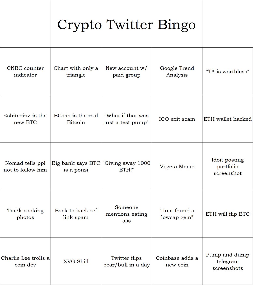 bingo bitcoin