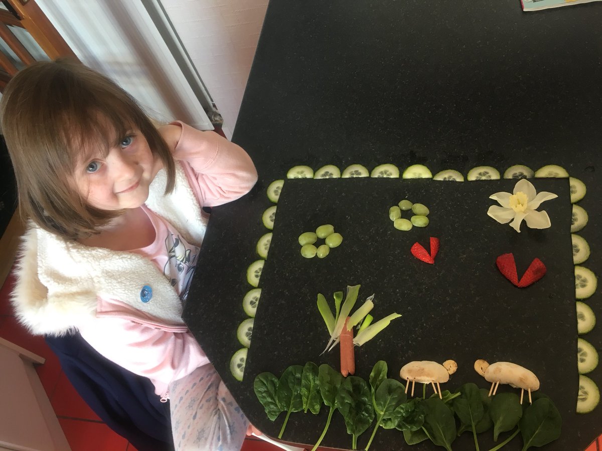 Trickye00's tweet photo. @EastFultonPS Charlotte P3/2 Spring/health inspired picture. https://t.co/agOIoTmt5w