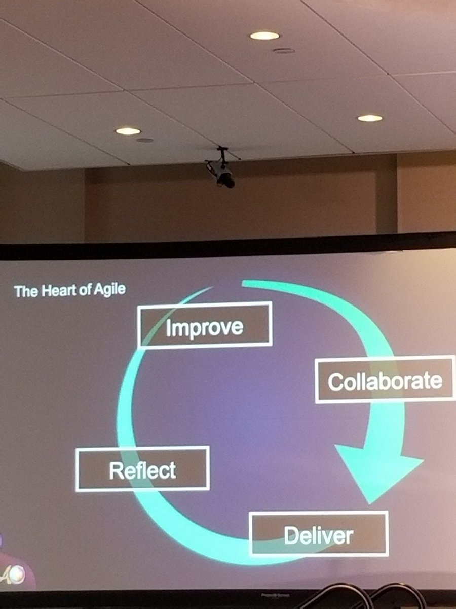 #HeartOfAgile in stealth mode - being shown at a conference of DJs !!!!

( ps I'm digging the aC logo in the corner ;)