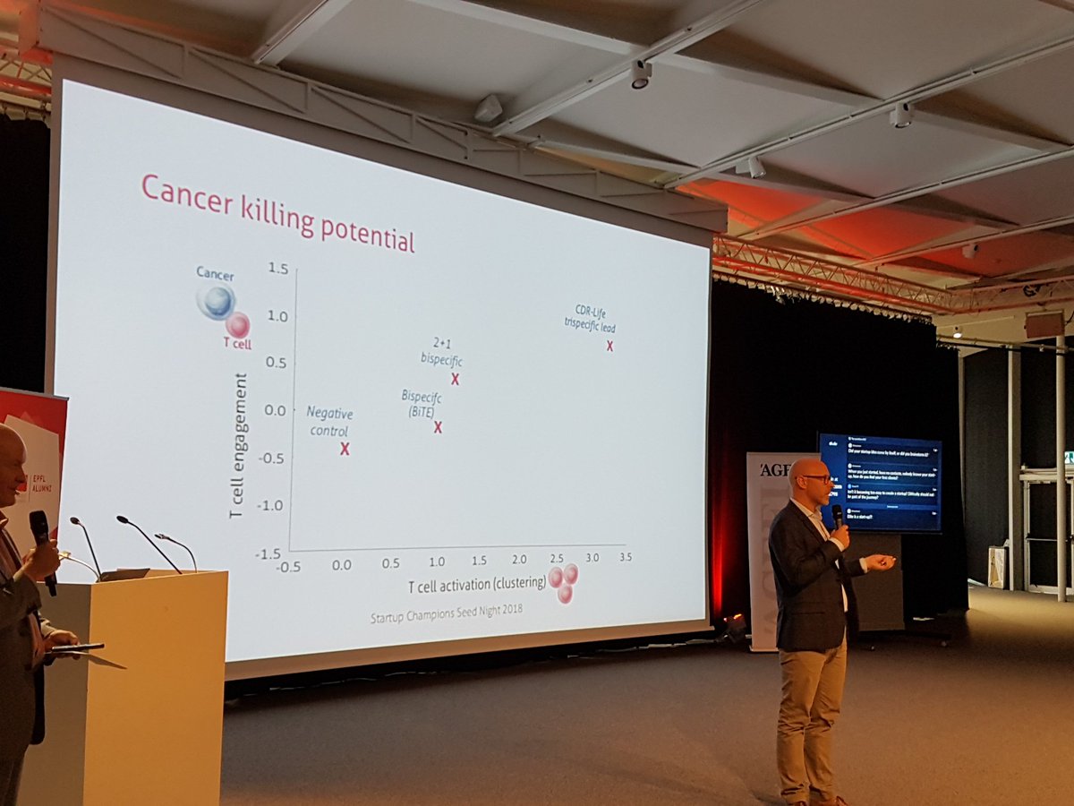 Venturelab tweet media