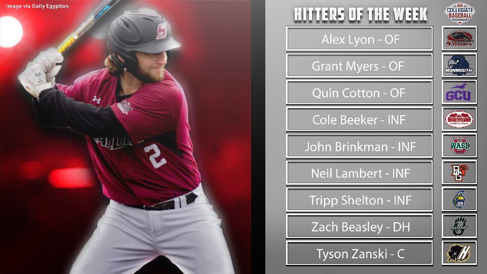 EvolutionMetrix's tweet photo. New Team of the Week out now led by @lyonking02 (@SIU_Baseball) &amp; @TyZanski (@ASUGrizzlies). 🔥 https://t.co/ztn50odDlC