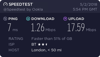 Roomy's tweet photo. @BTCare 1.26Mbps down @ £41.99 p/m welcome to BT Infinity. Absolutely shambolic download speeds for a month. https://t.co/v4FSQpeXNO