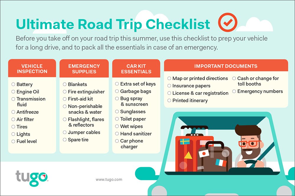 Getting warmer outside? Thinking of taking a road trip? Here's a little something we found for you folks to make sure you're prepared! Safe travels!