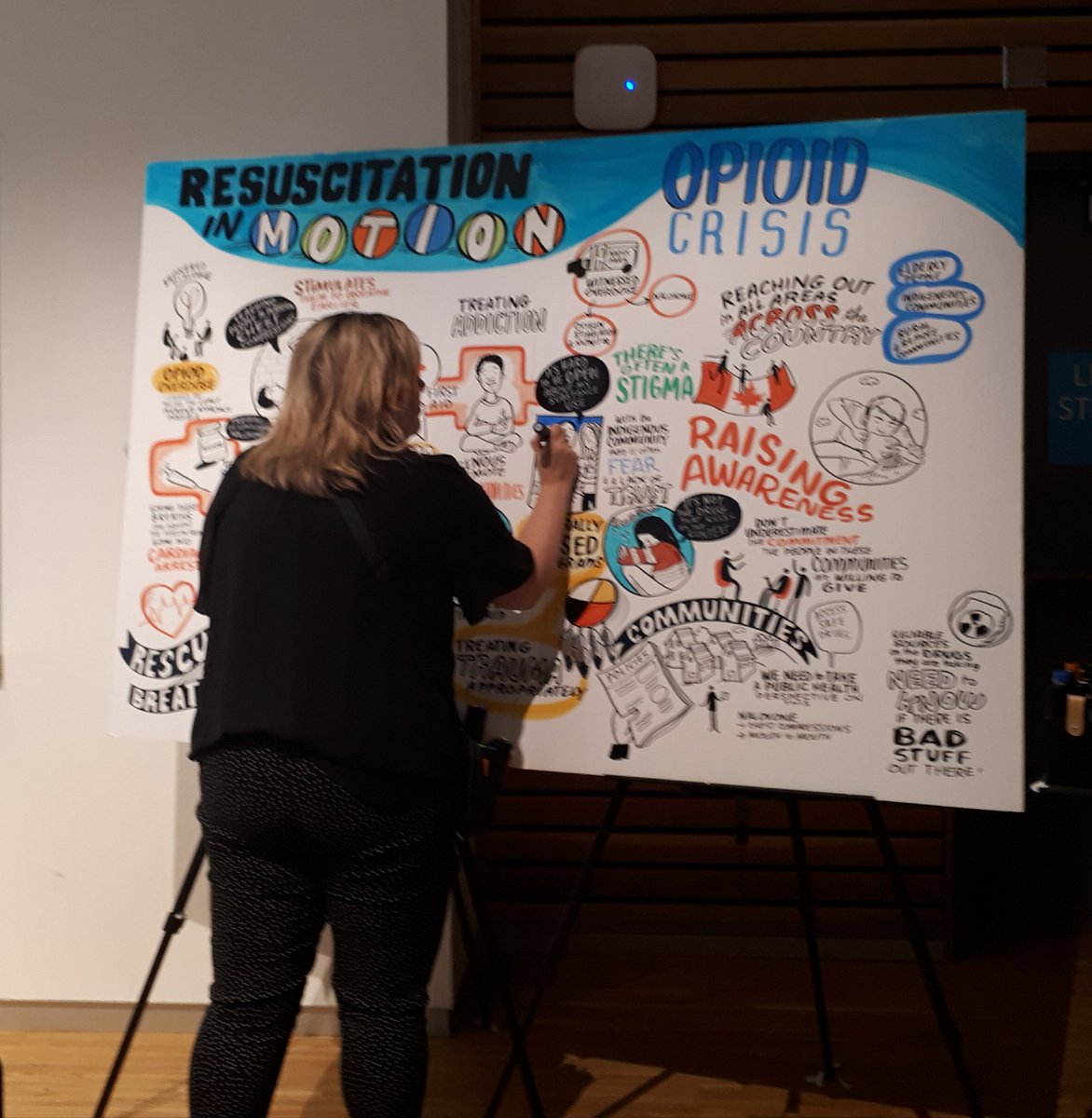 Csrs On Twitter The Amazing Liisa Sorsa Of Thinklinks Graphics