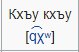 NeilPHauer's tweet photo. @Mortis_Banned @ColborneMichael @Jardine_bradley @POLITICOEurope Even that cannot compete with the most powerful of all Cyrillic letters, from Kabardin: https://t.co/aIsYswegSa