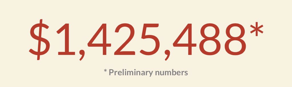 What an amazing response the #BigPayback has already had in supporting non-profits in Middle Tennessee. Follow along or support here thebigpayback.org/leaderboards