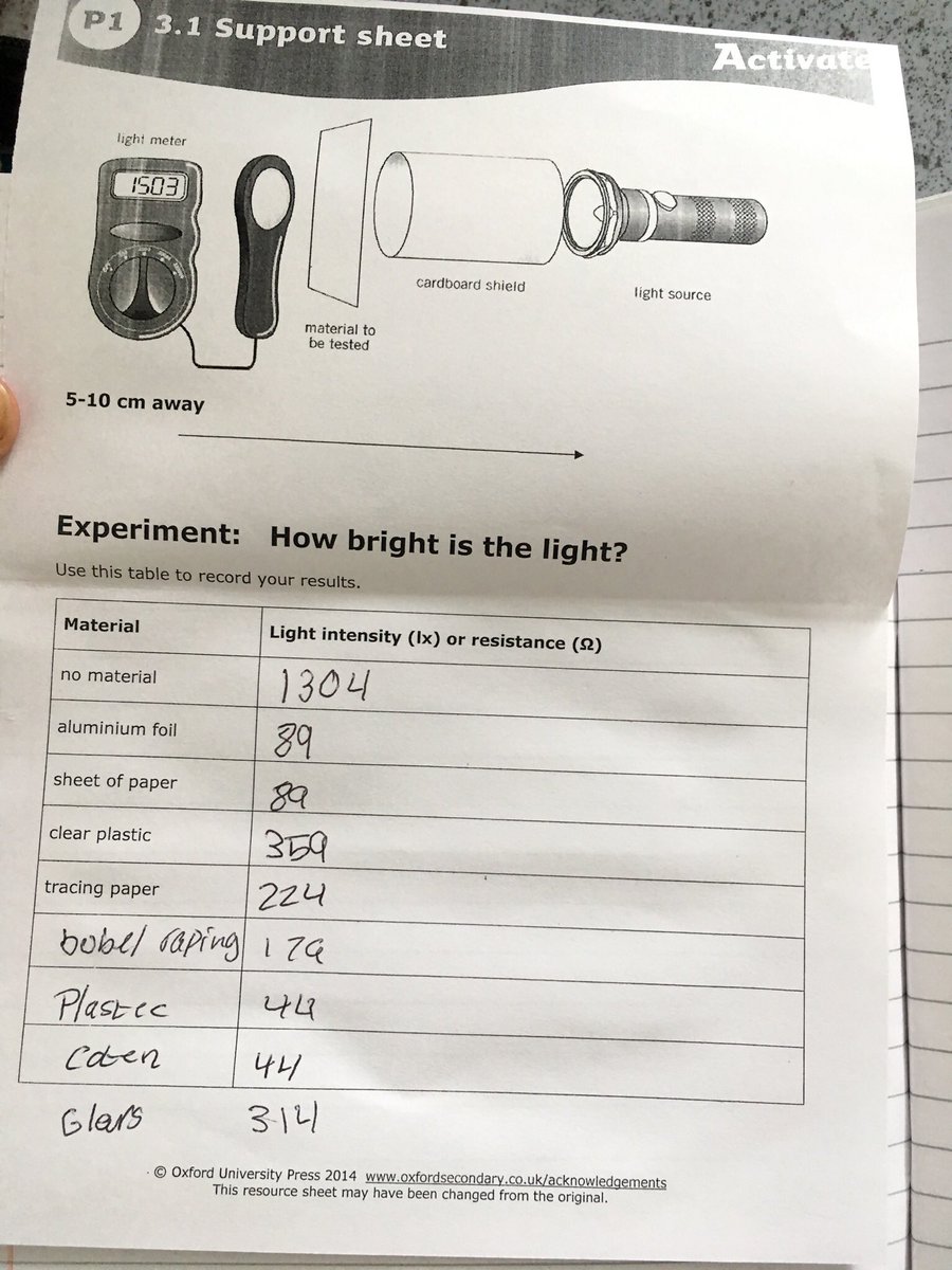 Ricards_Science's tweet photo. Will 7E/Sc figure out which materials are translucent using their data? 🕵🏻‍♀️👩‍🔬 #analysingdata #experiments @FriendsORicards @RicardsTweets @RicardsYear7 https://t.co/lsZSA0TDnZ