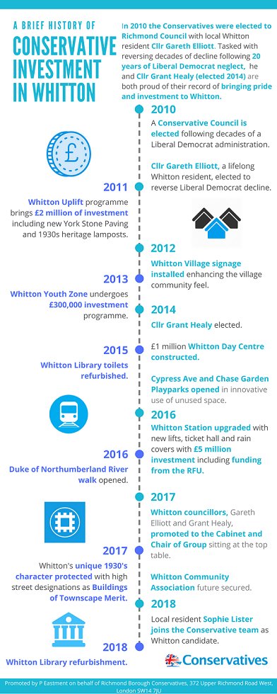 Whitton Conservative tweet media