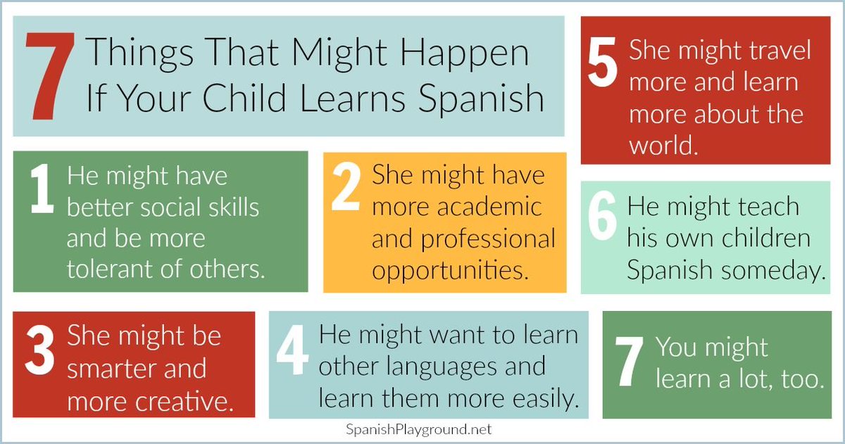 7 Things that Might Happen Your Child Learns Spanish. buff.ly/2reYFJt