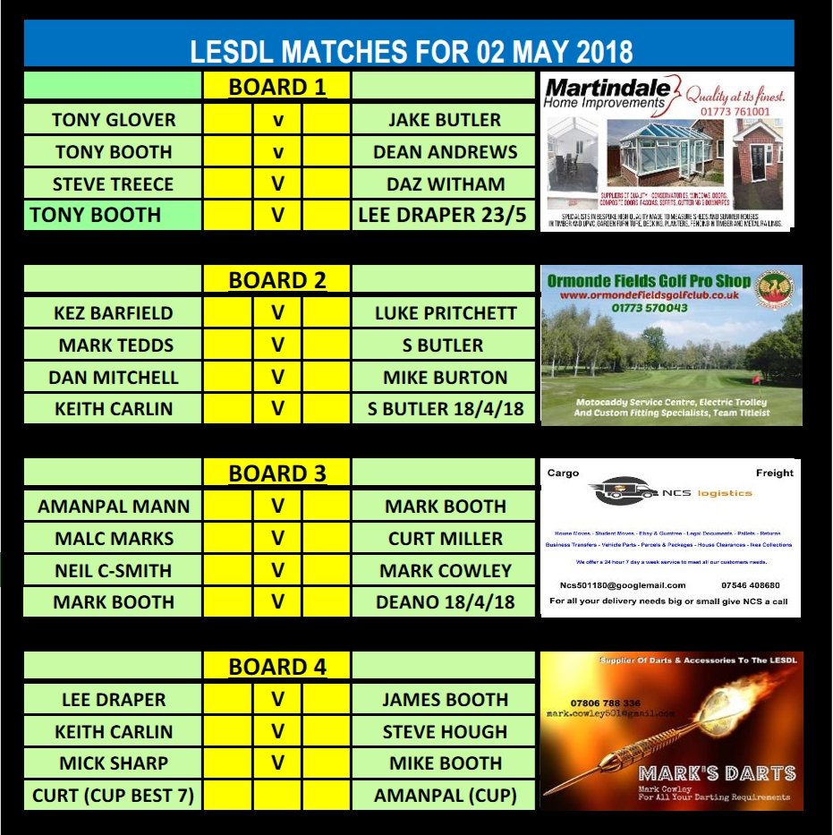Here's tonight's order of play