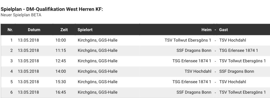 Spielplan für die Qualifikation zur Deutschen Meisterschaft am 13. Mai steht #floorballDM #QualiDM #floordahl