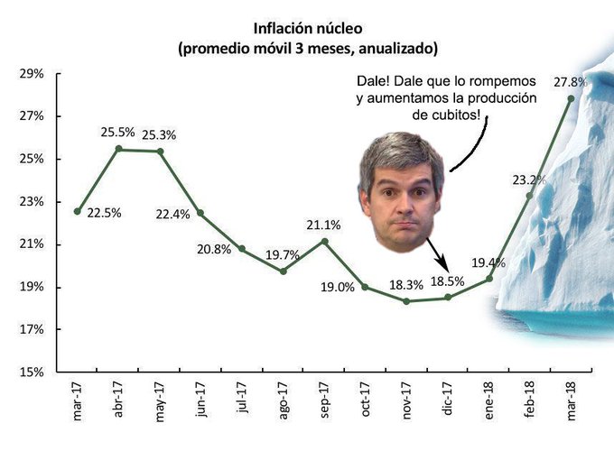 Ver imagen en Twitter