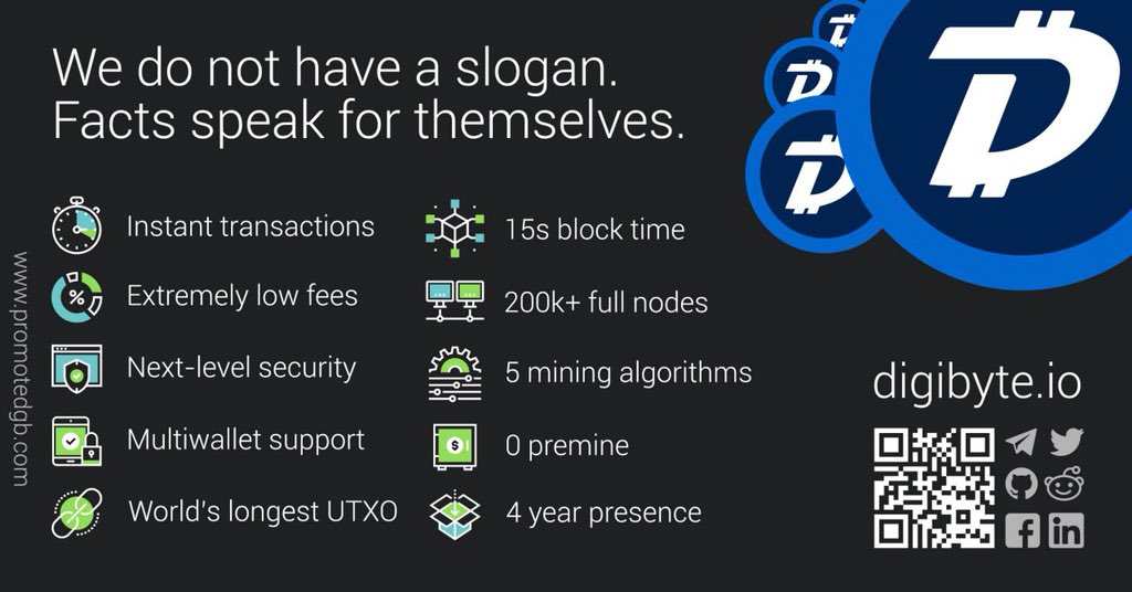 So, you’re looking for the most secure blockchain, with low fees and super fast transaction speed? 
Stop looking, DigiByte is your answer. 

Join the community and spread the word! Don’t miss the boat! 

#DGB #DigiGirl #SecureBlockchain
@DigiByteCoin @promote_DGB @jaredctate