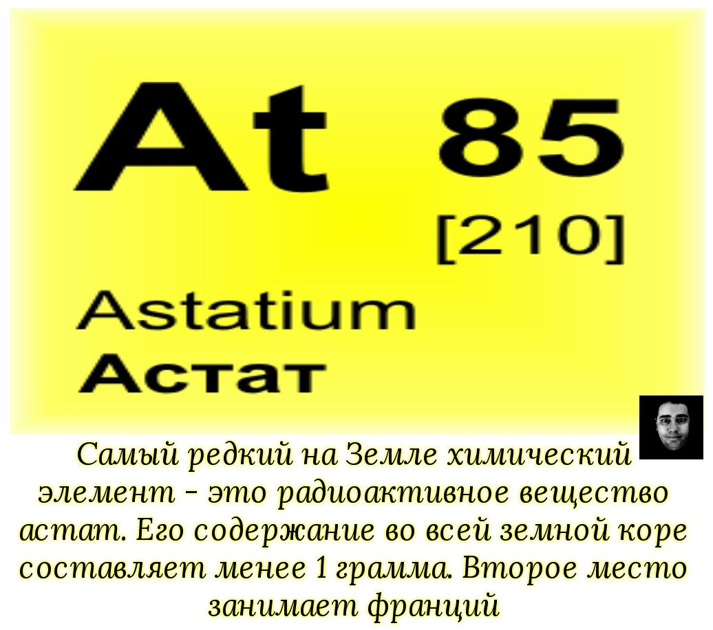 Астат - Знаешь как