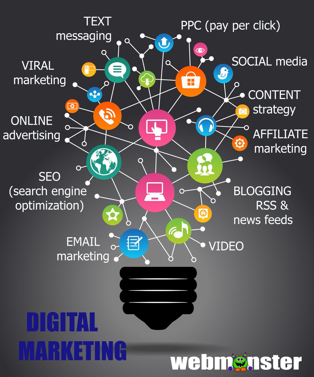 WebMonsterBG's tweet photo. #SEO #DigitalMarketing  https://t.co/ll2sIRxhR1 https://t.co/eS8vSVr7AV
