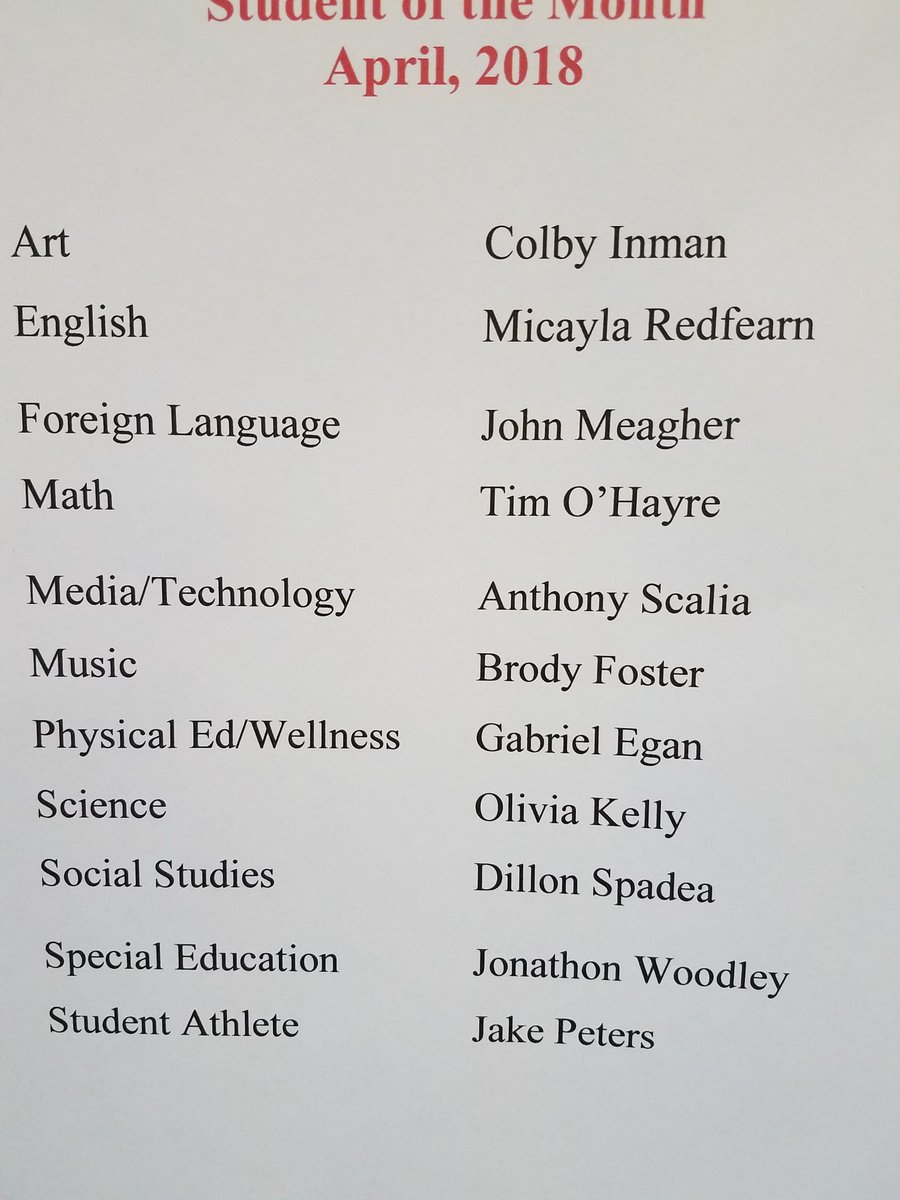 Congratulations to the April  Students of the Month!