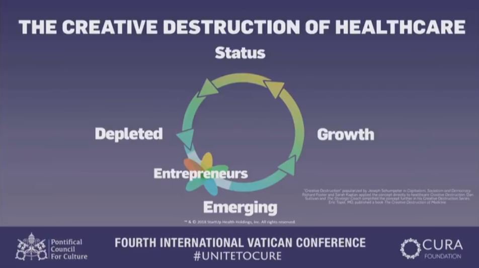 SponsorFindr's tweet photo. Love this!   @startuphealth at the #UniteToCure conference at the #Vatican “Investing in a global army of coachable #entrepreneurs committed to achieving #health #moonshots”  @VaticanNews @CuraFdn https://t.co/oC6nFOkgeF