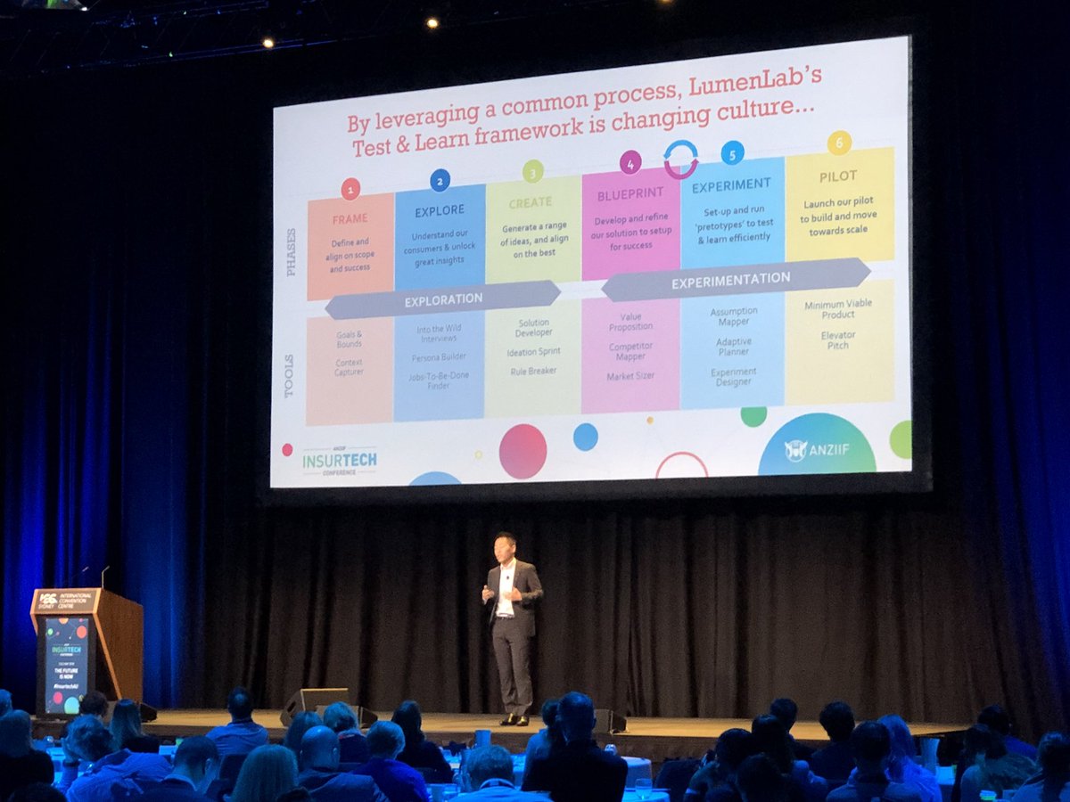 MetLifeAU's tweet photo. Innovation = Exploration x Experimentation says Kota Okahashi @MetLife @lumenlabsg #InsurtechAU #innovation https://t.co/YXV8cYOalv