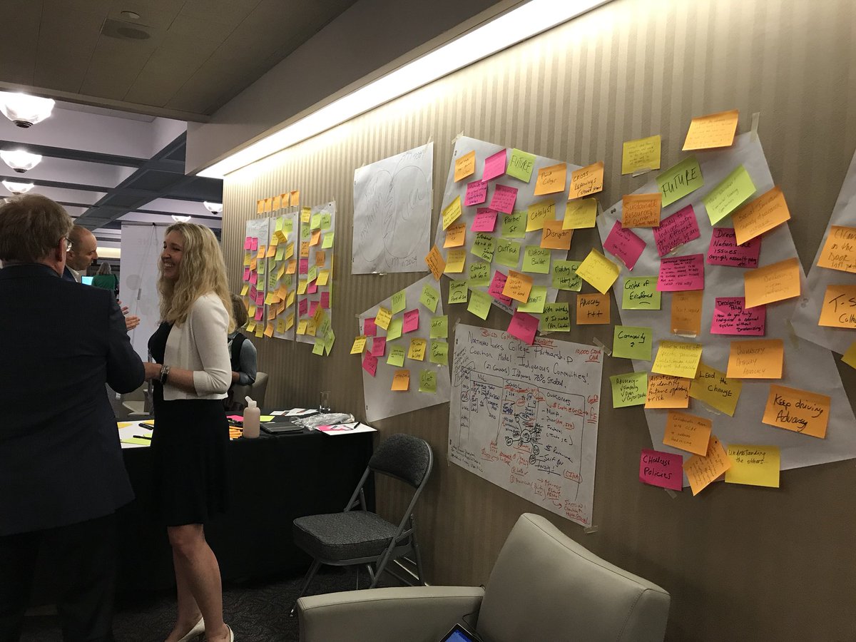 Betz_Markets's tweet photo. Really great input on @CollegeCan strategic plan #imaginethefuture given @#CICan18 conference in #Victoria Thanks to all who provided feedback! https://t.co/nVItvqiDeQ
