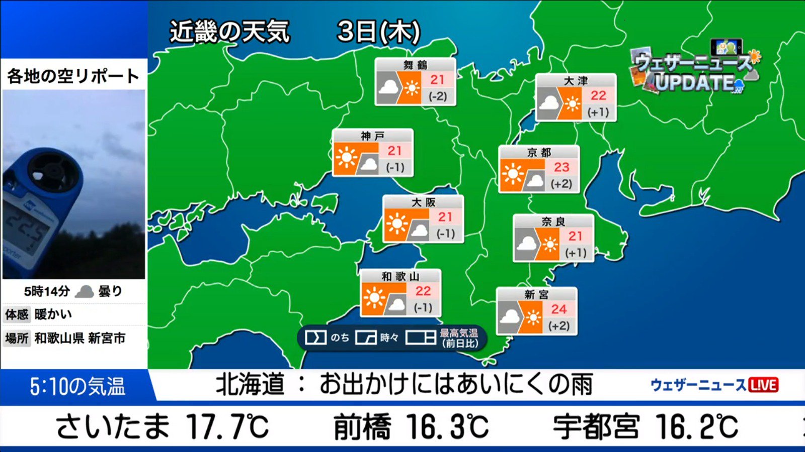 ためにしき 大阪枚方 気づいたけど アイコンの位置はそんなに変わってないのね 大きさが違うだけみたい ソラマドだと数字は小さいね ウェザーニュースライブ T Co Dcswejfr4y Twitter