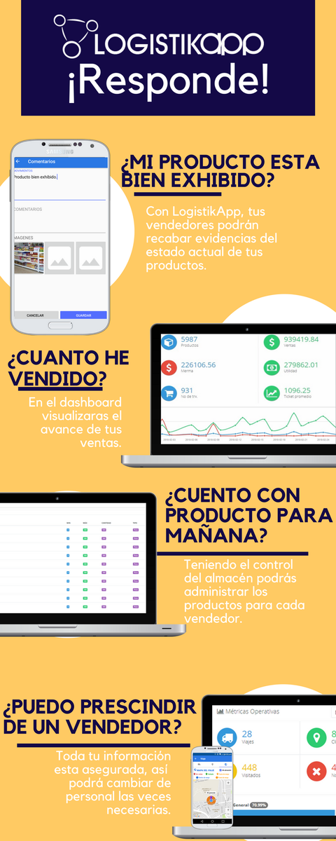 LogistikApp's tweet photo. ¡¿No logras tener toda la información de tu empresa?!

¡Te compartimos algunas de las muchas preguntas que tendrán respuesta con @LogistikApp! https://t.co/xSYm9FRYAC