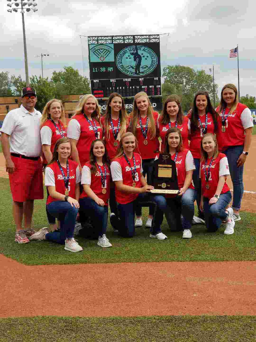 Ringwood Softball (ladydevilSB) Twitter
