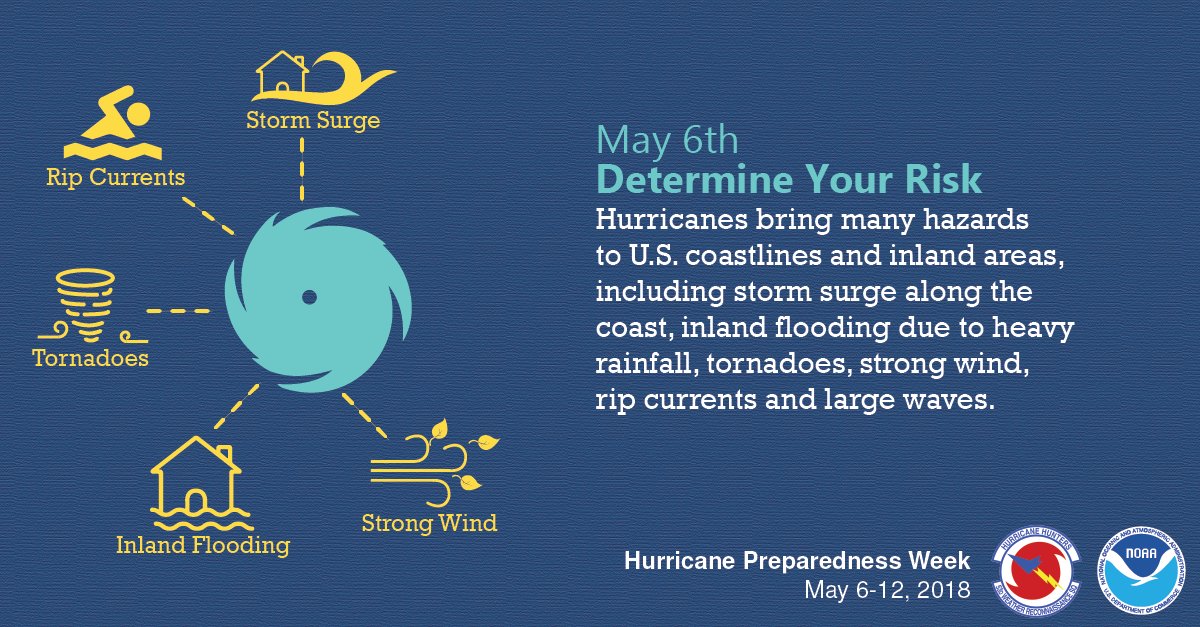 NWS's tweet photo. Hurricane Preparedness Week (May 6-12, 2018) is your time to prepare for a hurricane. Today, determine your risk.
https://t.co/9AQCtmZMwq #HurricanePrep #HurricaneStrong https://t.co/NLsS5WR4n2