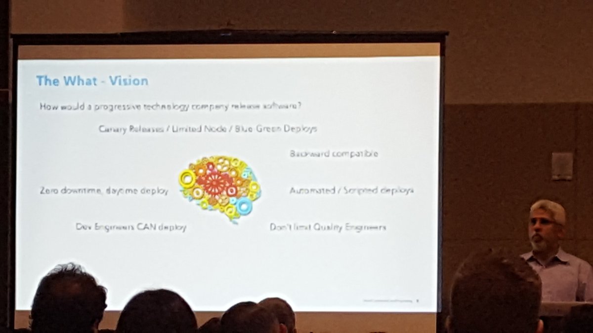 devopsdotcom's tweet image. @Intuit Proconnect Journey from traditional Ops to DevOps - A Case Study presented by Ramesh Melkote at #DevOps &amp;amp; #DevSecOps Summit #innotechdfw @devopsdotcom @ashimmy