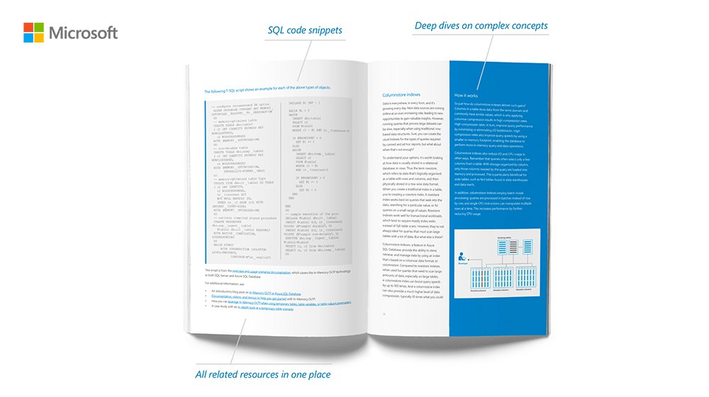 SQLServer's tweet photo. It's all about perspective. Read our eBook and ensure you're utilizing the #AzureSQLDB resources from all angles: https://t.co/HLEf9c8iOp https://t.co/bjHdESPiul