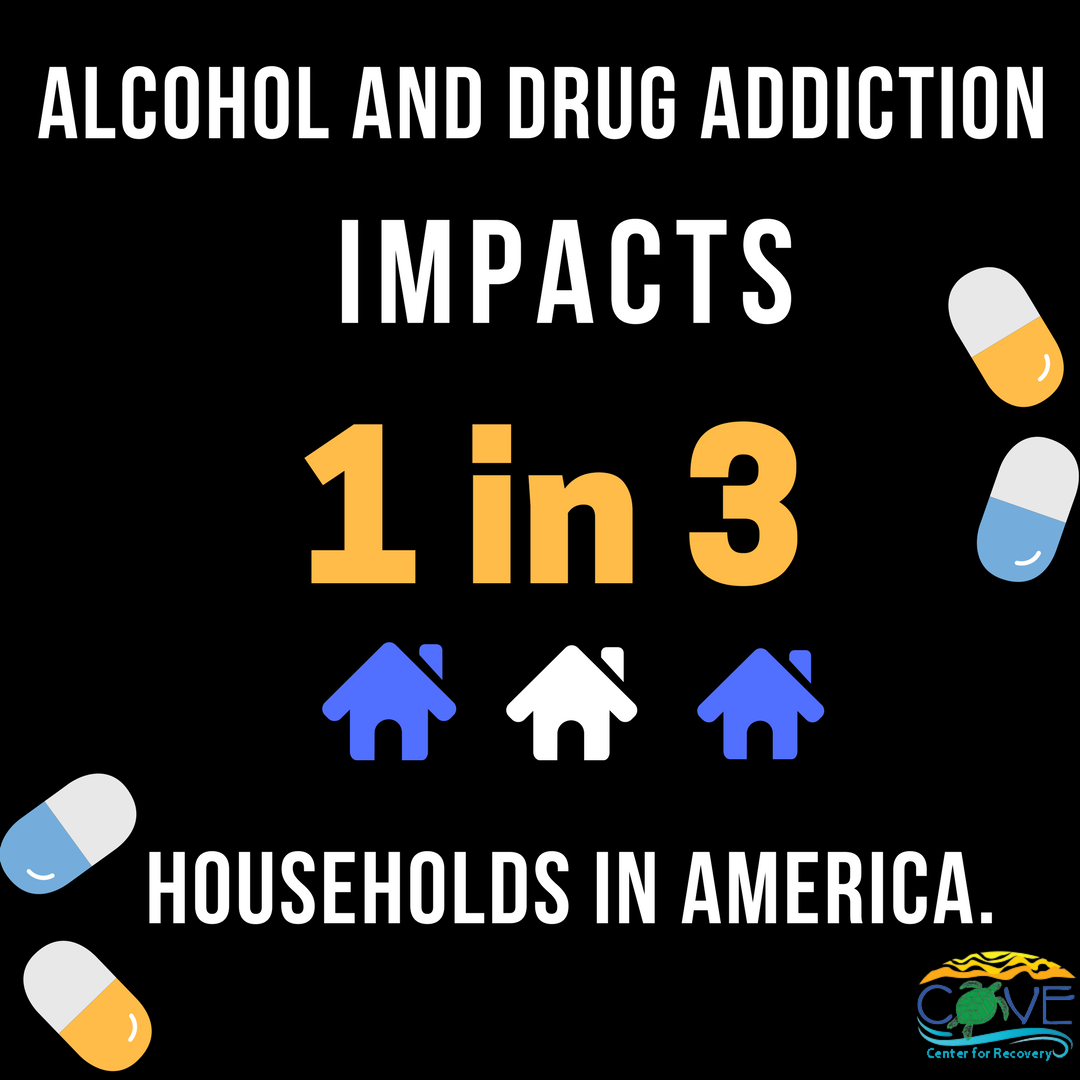 CoveRecovery's tweet photo. Has alcohol or substance abuse affected your family?
If you are in need don't be afraid to get help. 
https://t.co/Wk6Tlu2gFM https://t.co/ZgYcTnJkBQ